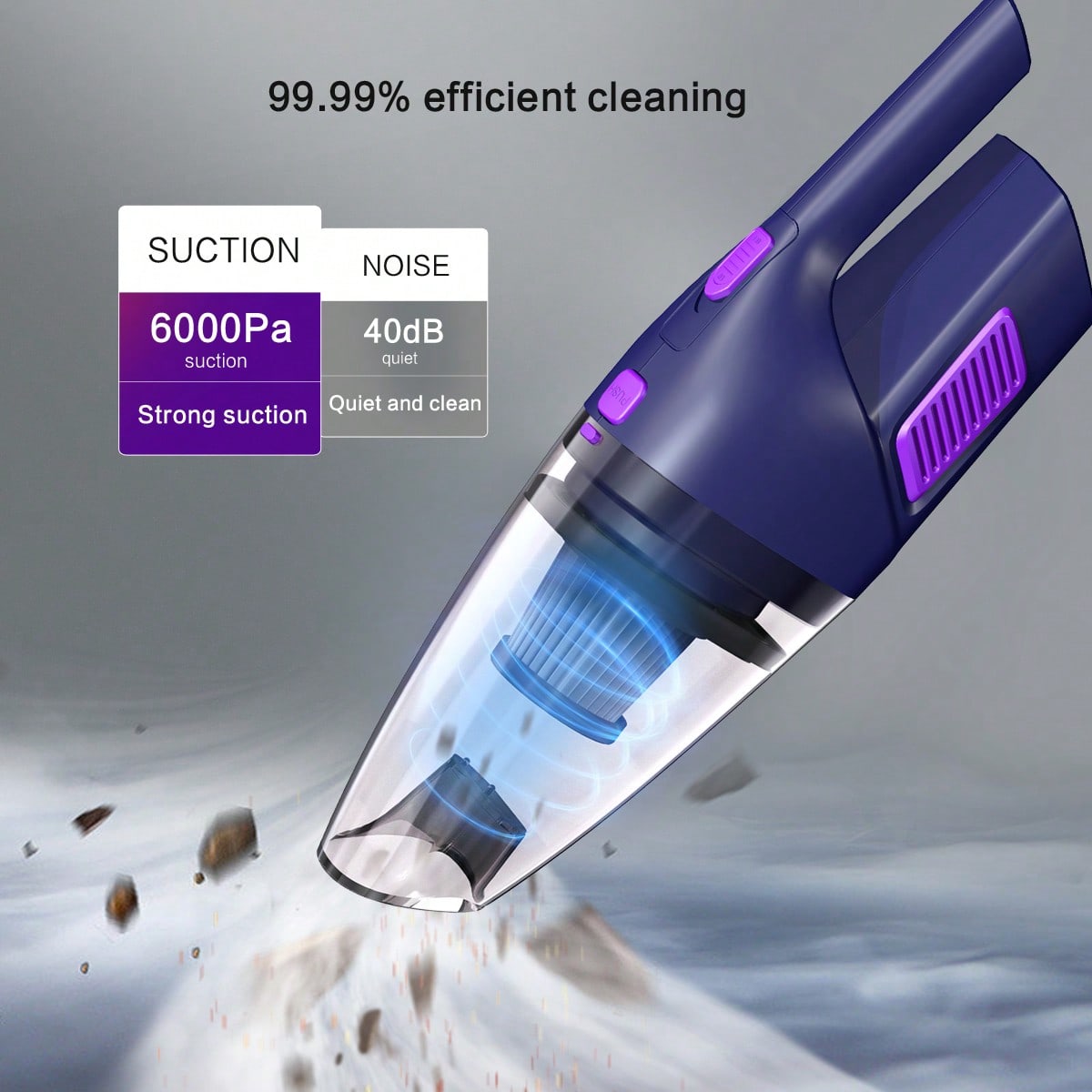 CascadeVac Handheld Car Vacuum - огляд і ціна Power Tools For Home