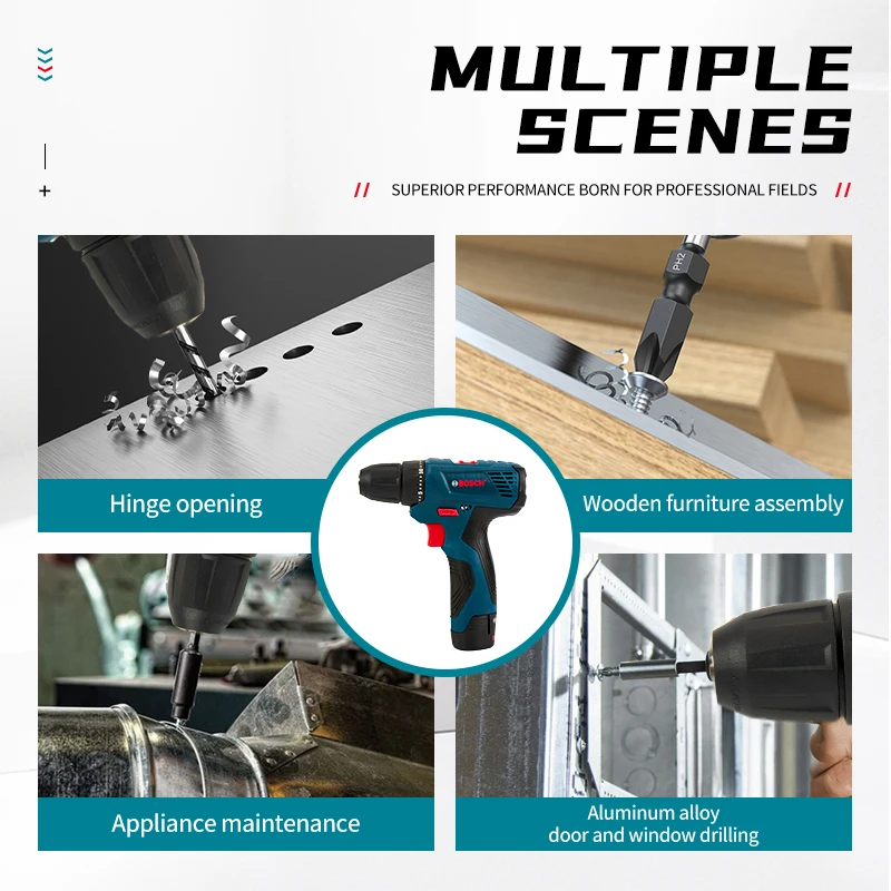 Bosch Professional Electric Dr - огляд і ціна Power Tools For Home