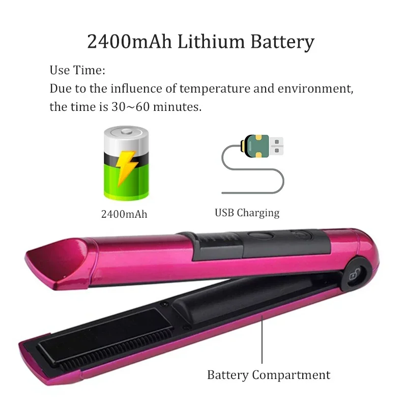 USB Rechargeable Professional  - огляд і ціна Power Tools Voltage