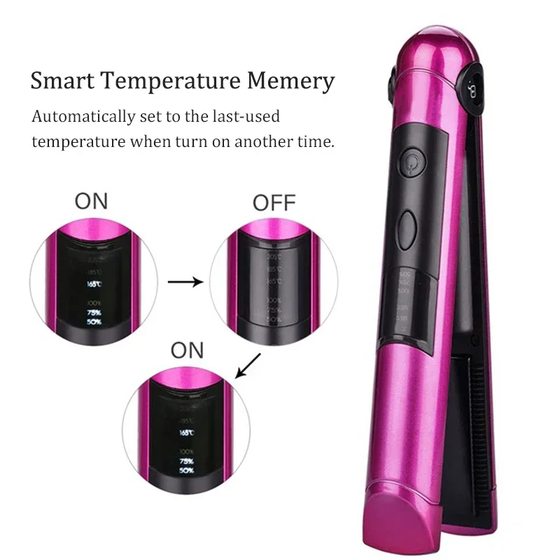 USB Rechargeable Professional  - огляд і ціна Power Tools Voltage
