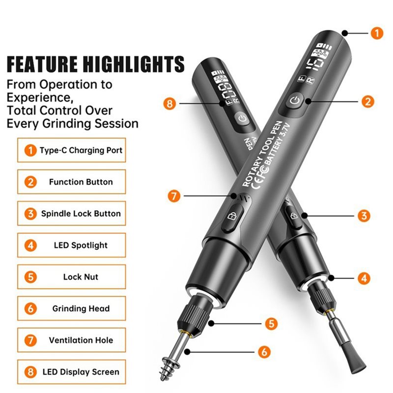 FYBL-Wireless Electric Mini Gr - огляд і ціна Impact Driver Cordless